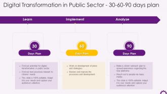 30 60 90 Days Plan For Digitalization Of Public Sector Training Ppt