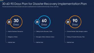 30 60 90 Days Plan For Disaster Recovery Implementation Plan
