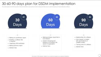 30 60 90 Days Plan For Dsdm Implementation Dsdm Process Ppt Slides Infographics