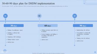 30 60 90 Days Plan For DSDM Implementation Dynamic Systems Ppt Slides Image