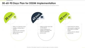 30 60 90 Days Plan For DSDM Implementation Ppt Powerpoint Presentation Summary Deck