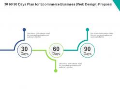 30 60 90 days plan for ecommerce business web design proposal ppt powerpoint presentation professional slideshow