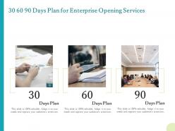 30 60 90 days plan for enterprise opening services ppt powerpoint template