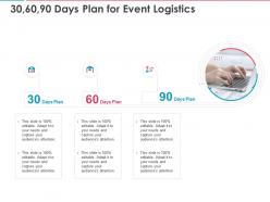 30 60 90 days plan for event logistics ppt powerpoint presentation ideas templates