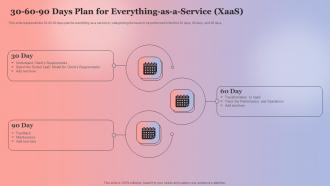 30 60 90 Days Plan For Everything As A Service XaaS Anything As A Service