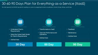 30 60 90 days plan for everything as a service xaas ppt icon ideas