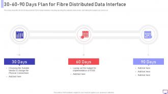 30 60 90 Days Plan For Fibre Distributed Data Interface Ppt Slides Image