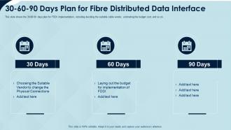 30 60 90 days plan for fibre distributed data interface