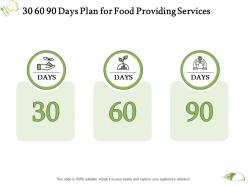 30 60 90 days plan for food providing services ppt powerpoint presentation show