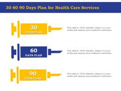 30 60 90 days plan for health care services ppt powerpoint presentation pictures graphics