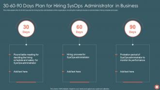 30 60 90 Days Plan For Hiring Sysops Administrator In Business Ppt Powerpoint Presentation Layouts
