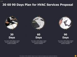 30 60 90 days plan for hvac services proposal ppt file topics