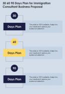 30 60 90 Days Plan For Immigration Consultant Business Proposal One Pager Sample Example Document