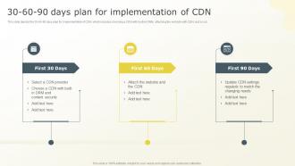 30 60 90 Days Plan For Implementation Of CDN Ppt Powerpoint Presentation File Background Images