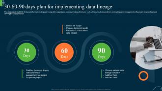 30 60 90 Days Plan For Implementing Data Lineage Ppt Icon