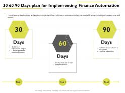 30 60 90 days plan for implementing finance automation identify ppt powerpoint slideshow