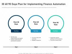 30 60 90 days plan for implementing finance automation n418 ppt slides