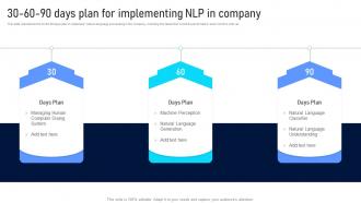 30 60 90 Days Plan For Implementing NLP In Company Natural Language Processing Applications IT