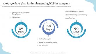30 60 90 Days Plan For Implementing NLP In Company Ppt Powerpoint Presentation Infographic
