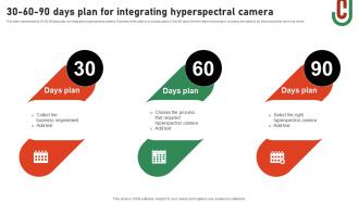 30 60 90 Days Plan For Integrating Hyperspectral Camera Hyperspectral Imaging