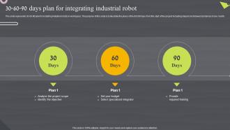 30 60 90 Days Plan For Integrating Industrial Robot Robotic Automation Systems For Efficient