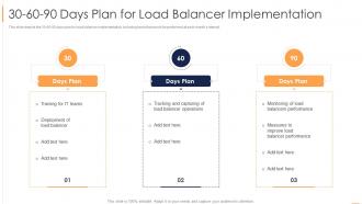 30 60 90 Days Plan For Load Balancer Implementation