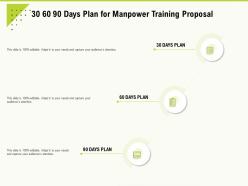 30 60 90 days plan for manpower training proposal ppt powerpoint presentation model sample