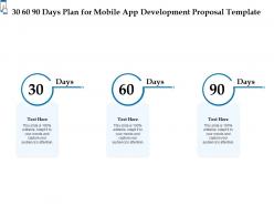 30 60 90 days plan for mobile app development proposal template ppt powerpoint model
