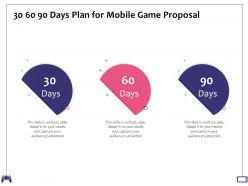 30 60 90 days plan for mobile game proposal audiences attention ppt powerpoint presentation example