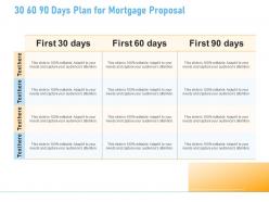 30 60 90 days plan for mortgage proposal ppt powerpoint presentation slides graphics