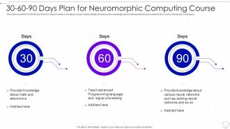 30 60 90 Days Plan For Neuromorphic Computing Course