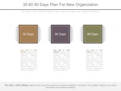 30 60 90 days plan for new organization ppt slides