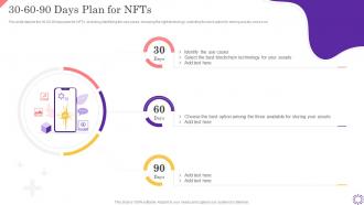 30 60 90 Days Plan For NFTs Ppt Powerpoint Presentation Inspiration Gridlines