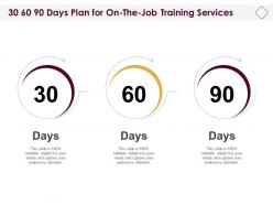 30 60 90 days plan for on the job training services ppt powerpoint background