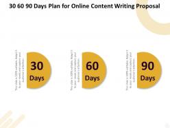 30 60 90 days plan for online content writing proposal ppt powerpoint slides