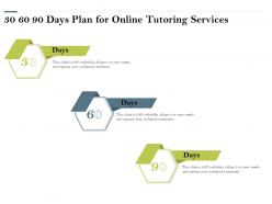 30 60 90 days plan for online tutoring services ppt powerpoint presentation gallery visuals