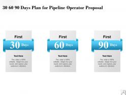30 60 90 days plan for pipeline operator proposal ppt powerpoint presentation visual aids model