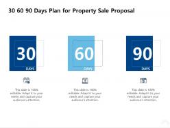 30 60 90 Days Plan For Property Sale Proposal Ppt Powerpoint Presentation File