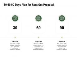 30 60 90 days plan for rent out proposal ppt powerpoint presentation ideas templates