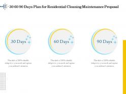 30 60 90 days plan for residential cleaning maintenance proposal ppt ideas