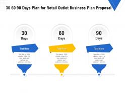 30 60 90 days plan for retail outlet business plan proposal ppt powerpoint example