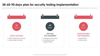 30 60 90 Days Plan For Security Testing Implementation