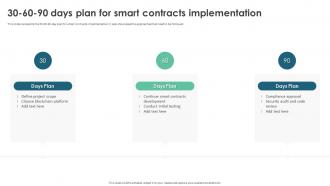 30 60 90 Days Plan For Smart Contracts Implementation Ppt Styles Design Inspiration