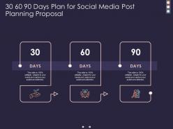 30 60 90 Days Plan For Social Media Post Planning Proposal Ppt Powerpoint Infographics