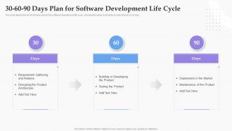 30 60 90 Days Plan For Software Development Life Cycle Ppt Powerpoint Presentation File Files