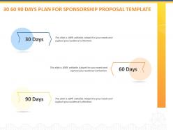 30 60 90 days plan for sponsorship proposal template ppt powerpoint presentation files