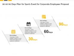 30 60 90 days plan for sports event for corporate employees proposal ppt slides
