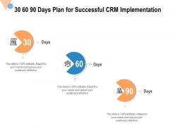 30 60 90 days plan for successful crm implementation ppt powerpoint icon