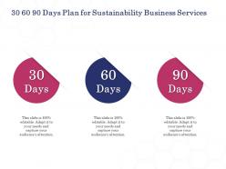 30 60 90 days plan for sustainability business services ppt powerpoint presentation icon