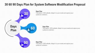 30 60 90 days plan for system software modification proposal ppt slides deck